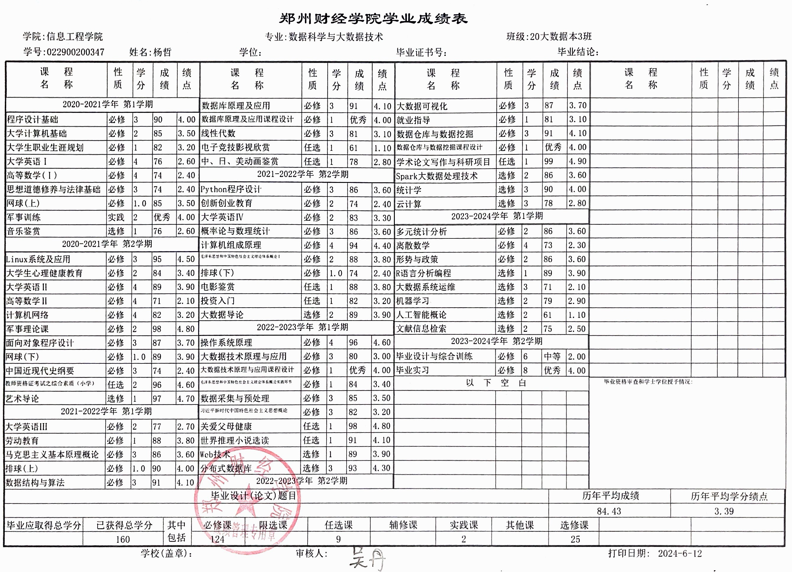 本科成绩单